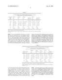 Naphthalene Derivatives as Termite Repellents and Toxicants diagram and image