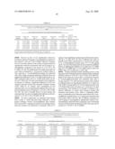 Naphthalene Derivatives as Termite Repellents and Toxicants diagram and image