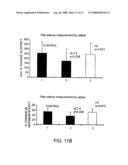 Therapeutic compositions that alter the immune response diagram and image