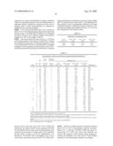 Therapeutic compositions that alter the immune response diagram and image