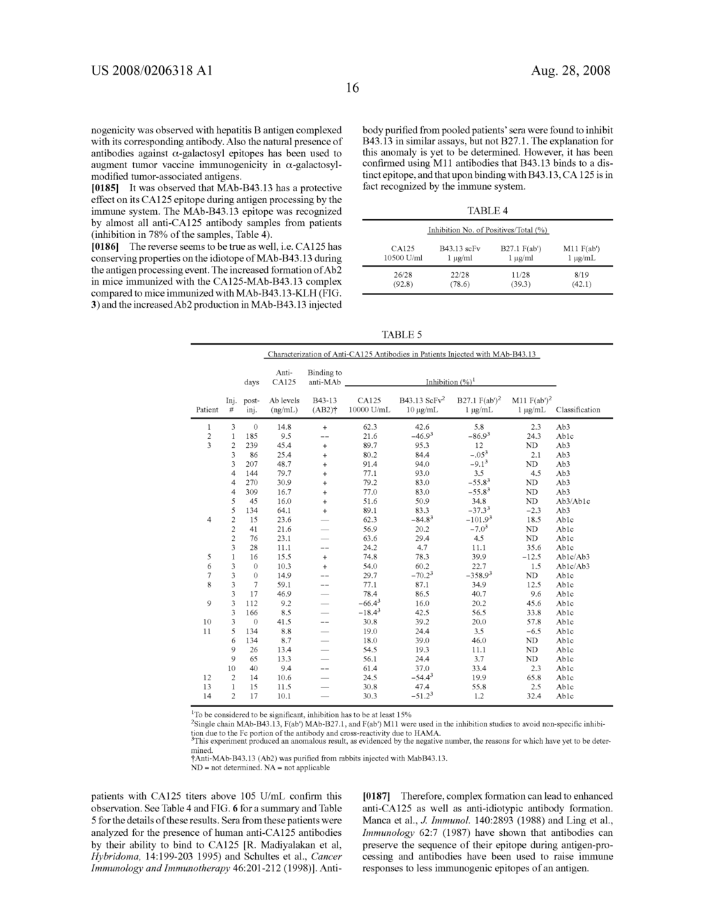 Therapeutic compositions that alter the immune response - diagram, schematic, and image 29