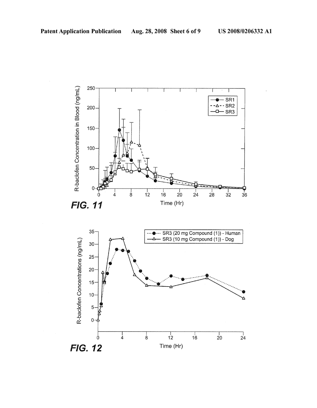 SUSTAINED RELEASE ORAL DOSAGE FORMS OF A PRODRUG OF R-BACLOFEN AND METHODS OF TREATMENT - diagram, schematic, and image 07