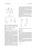 Composition comprising a particulate zinc material, a pyrithione or a polyvalent metal salt of a pyrithione and a synthetic cationic polymer diagram and image