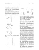 Composition comprising a particulate zinc material, a pyrithione or a polyvalent metal salt of a pyrithione and a synthetic cationic polymer diagram and image