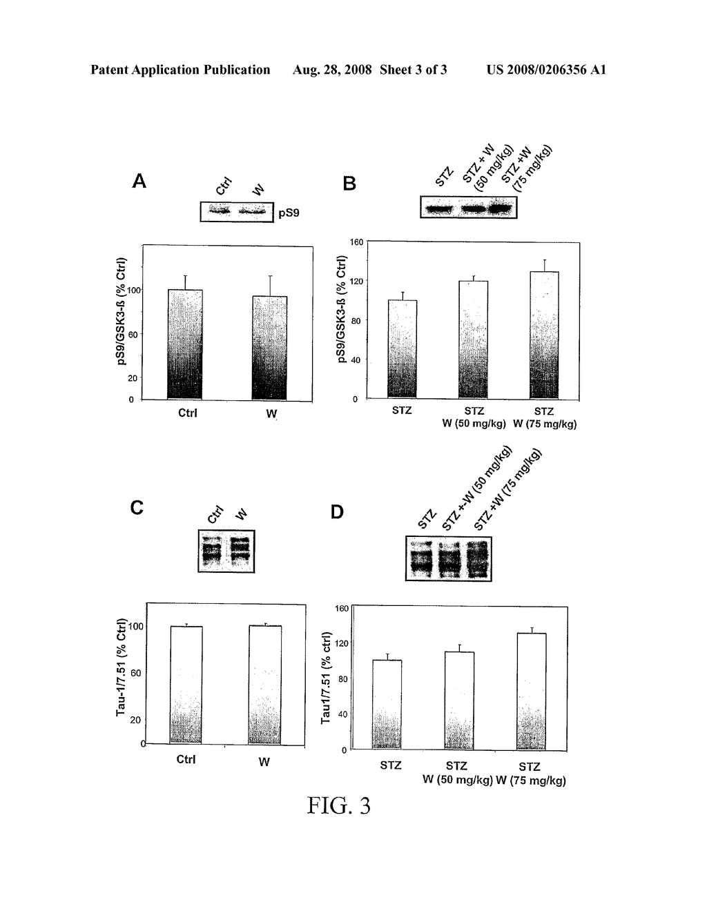 Pharmaceutical Compositions for the Treatment of Neurodegenerative Disorders - diagram, schematic, and image 04