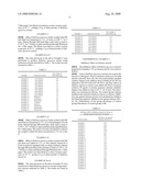 COSMETIC COMPOSITION COMPRISING EXTRACT FROM MALLOTUS JAPONICUS FOR IMPROVING SKIN WRINKLE diagram and image