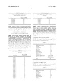 COSMETIC COMPOSITION COMPRISING EXTRACT FROM MALLOTUS JAPONICUS FOR IMPROVING SKIN WRINKLE diagram and image