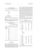 Aqueous compositions and processes including fluorocarbons diagram and image