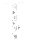 FIBROUS MATERIALS AND COMPOSITES diagram and image