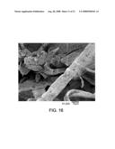 FIBROUS MATERIALS AND COMPOSITES diagram and image
