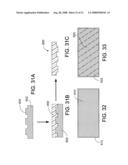 FIBROUS MATERIALS AND COMPOSITES diagram and image