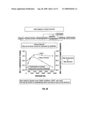 METHODS OF GENERATING SUPPORTED NANOCATALYSTS AND COMPOSITIONS THEREOF diagram and image