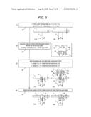 PENETRATION WELDING METHOD OF T-TYPE JOINT AND PENETRATION WELDING STRUCTURE OF T-TYPE JOINT diagram and image