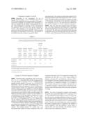 ELECTROLYTES, ELECTRODE COMPOSITIONS AND ELECTROCHEMICAL CELLS MADE THEREFROM diagram and image