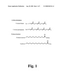 Functional Genomics and Gene Trapping in Haploid or Hypodiploid Cells diagram and image