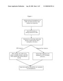 POLYNUCLEIC ACID-ATTACHED PARTICLES AND THEIR USE IN GENOMIC ANALYSIS diagram and image