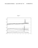 POLYNUCLEIC ACID-ATTACHED PARTICLES AND THEIR USE IN GENOMIC ANALYSIS diagram and image