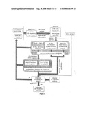 Gene regulatory networks and methods of interdiction for controlling the differentiation state of a cell diagram and image