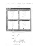Gene regulatory networks and methods of interdiction for controlling the differentiation state of a cell diagram and image