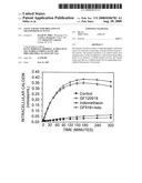 Assay and kit for drug efflux transporter activity diagram and image