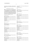 Method for Measuring Tyrosine Kinase Phosphorylation diagram and image