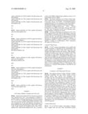 Method for Measuring Tyrosine Kinase Phosphorylation diagram and image