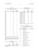 PEPTIDE TAGS FOR THE EXPRESSION AND PURIFICATION OF BIOACTIVE PEPTIDES diagram and image