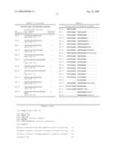 PEPTIDE TAGS FOR THE EXPRESSION AND PURIFICATION OF BIOACTIVE PEPTIDES diagram and image