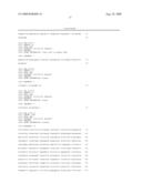 PEPTIDE TAGS FOR THE EXPRESSION AND PURIFICATION OF BIOACTIVE PEPTIDES diagram and image