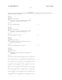 Truncated St6galnaci Polypeptides and Nucleic Acids diagram and image