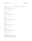 Truncated St6galnaci Polypeptides and Nucleic Acids diagram and image