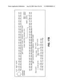 Truncated St6galnaci Polypeptides and Nucleic Acids diagram and image