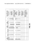 Truncated St6galnaci Polypeptides and Nucleic Acids diagram and image