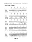 Truncated St6galnaci Polypeptides and Nucleic Acids diagram and image