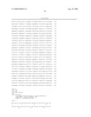 Truncated St6galnaci Polypeptides and Nucleic Acids diagram and image