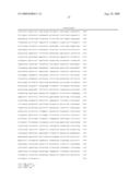 Process For Producing Polypeptide diagram and image