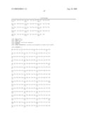 Process For Producing Polypeptide diagram and image