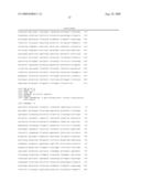 Process For Producing Polypeptide diagram and image