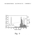 Methods for generating high titer helper-free preparations of released recombinant AAV vectors diagram and image