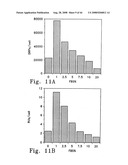 Methods for generating high titer helper-free preparations of released recombinant AAV vectors diagram and image