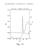 Methods for generating high titer helper-free preparations of released recombinant AAV vectors diagram and image