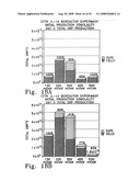 Methods for generating high titer helper-free preparations of released recombinant AAV vectors diagram and image