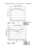 Methods for generating high titer helper-free preparations of released recombinant AAV vectors diagram and image