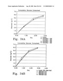 Methods for generating high titer helper-free preparations of released recombinant AAV vectors diagram and image