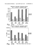 Methods for generating high titer helper-free preparations of released recombinant AAV vectors diagram and image