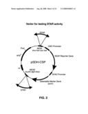 Means and methods for regulating gene expression diagram and image