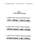 Means and methods for regulating gene expression diagram and image