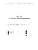 Means and methods for regulating gene expression diagram and image