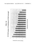 Means and methods for regulating gene expression diagram and image