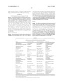 Means and methods for regulating gene expression diagram and image